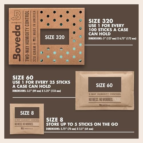 Boveda 72% RH 2-Way Humidity Control Packs – 10 Count Resealable Bag for Wooden & Leather Humidors - Image 6